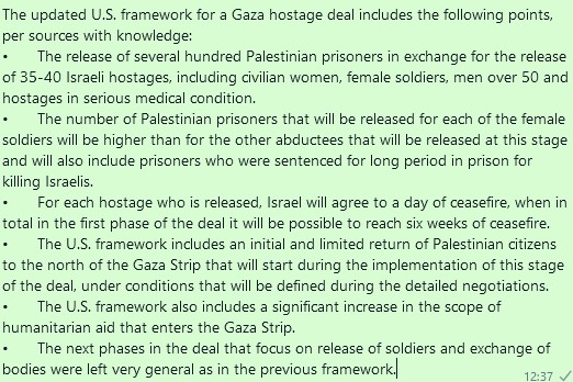 2023-2024 Middle East, Palestine/Israel-Hamas Conflict