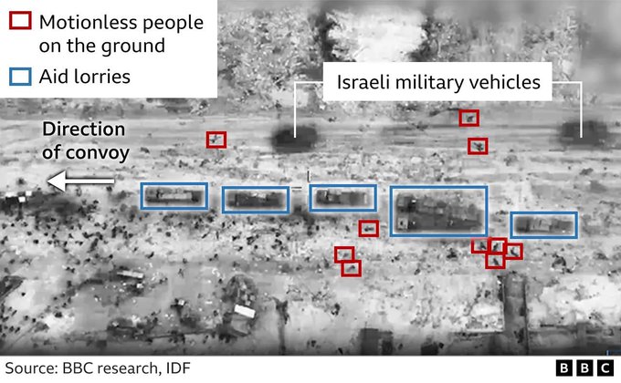2023-2024 Middle East, Palestine/Israel-Hamas Conflict