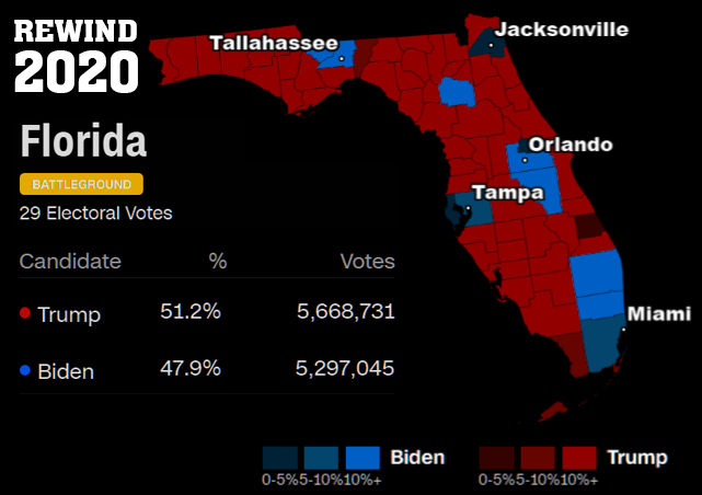 2024 U.S. Presidential Election