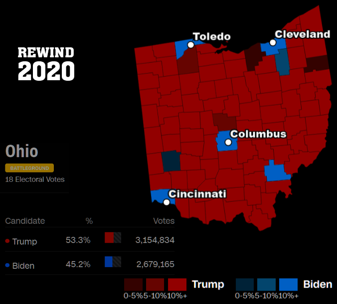 2024 U.S. Presidential Election